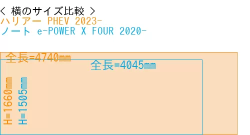 #ハリアー PHEV 2023- + ノート e-POWER X FOUR 2020-